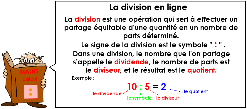 La division en ligne (1)