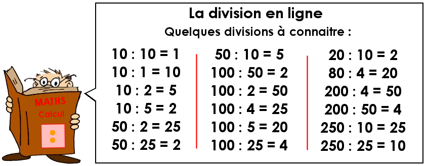 La division en ligne (3)