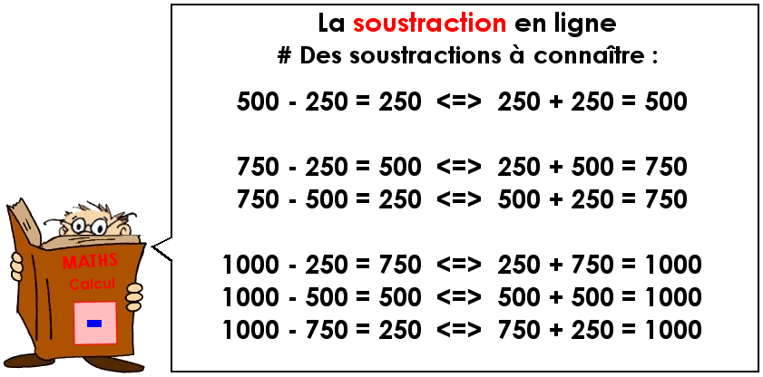 La soustraction en ligne (3)