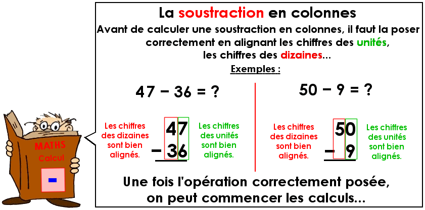 Les soustractions en colonnes (1)