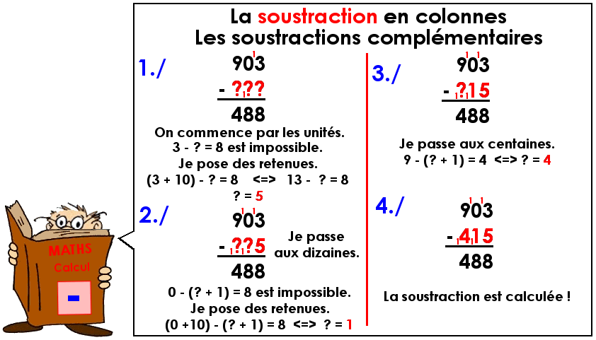 Les soustractions en colonnes (3)