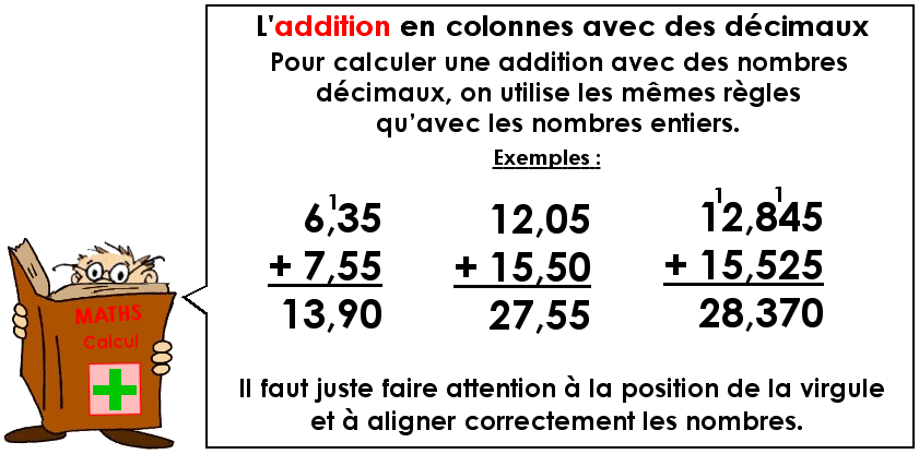 L'addition en colonnes avec des nombres décimaux