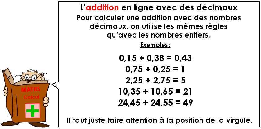 L'addition en ligne avec des nombres décimaux (2)