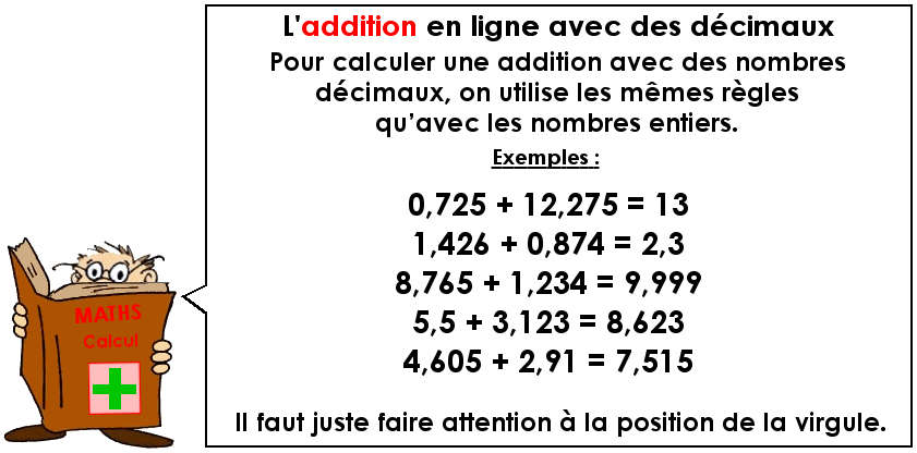 L'addition en ligne avec des nombres décimaux (3)