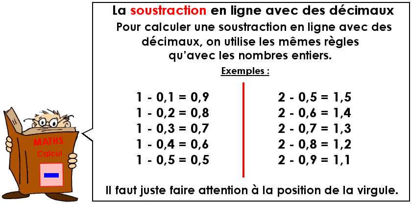 La soustraction en ligne avec des nombres décimaux (1)