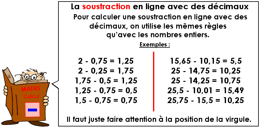 La soustraction en ligne avec des nombres décimaux (2)