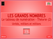 Théorie : Les millions - le tableau de numération