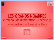 Théorie : Les milliards - le tableau de numération