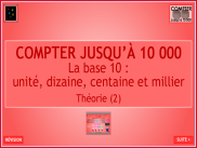 Compter jusqu'à 9 999 - Théorie : la base 10