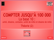 Compter jusqu'à 99 999 - Théorie : la base 10