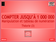 Compter jusqu'à 999 999 - Théorie : manipulation