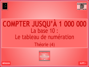 Compter jusqu'à 999 999 - Théorie : le tableau de numération