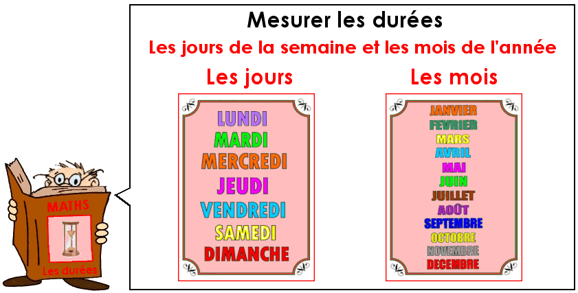 Mesurer les durées : les jours et les mois