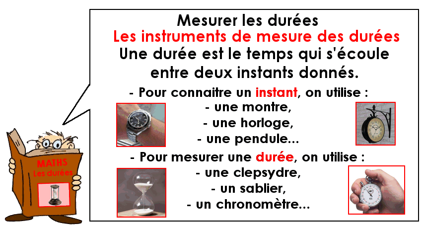 Mesurer les durées : les outils