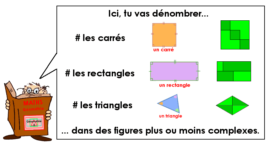 Géométrie - Dénombrer des figures