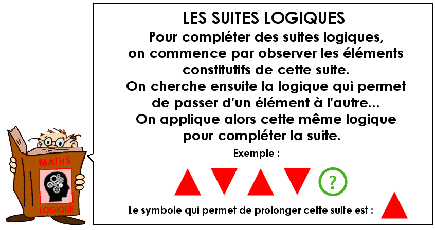 Suites logiques