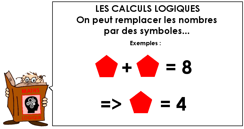 Calculs logiques