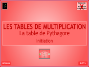 La table de Pythagore