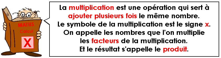 Apprendre les tables de multiplication (1)