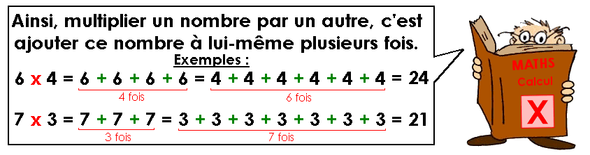 Apprendre les tables de multiplication (2)