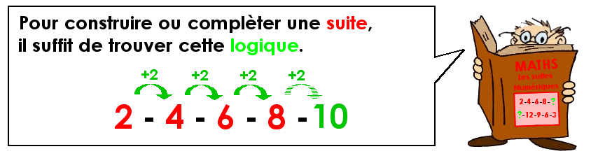 Les suites numériques 2