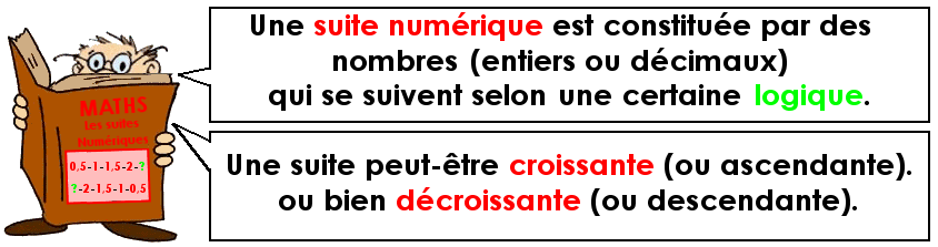 Les suites numériques 3