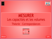 Mesurer les volumes - Théorie (4)