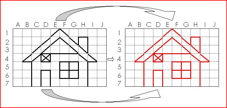 Reproduction avec quadrillages