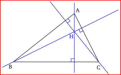 L'orthocentre d'un triangle