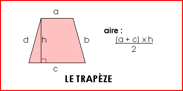 Aire du trapèze