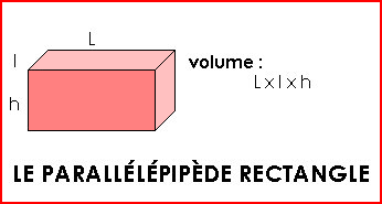 Volume du parallélépipède