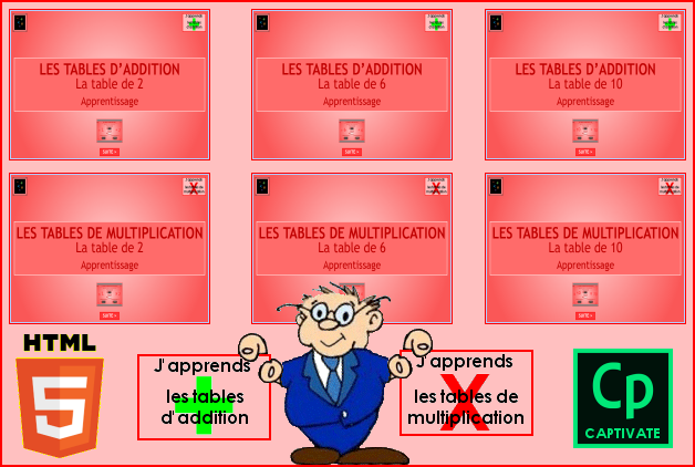 Calcul : Les tables d'addition et de multiplication