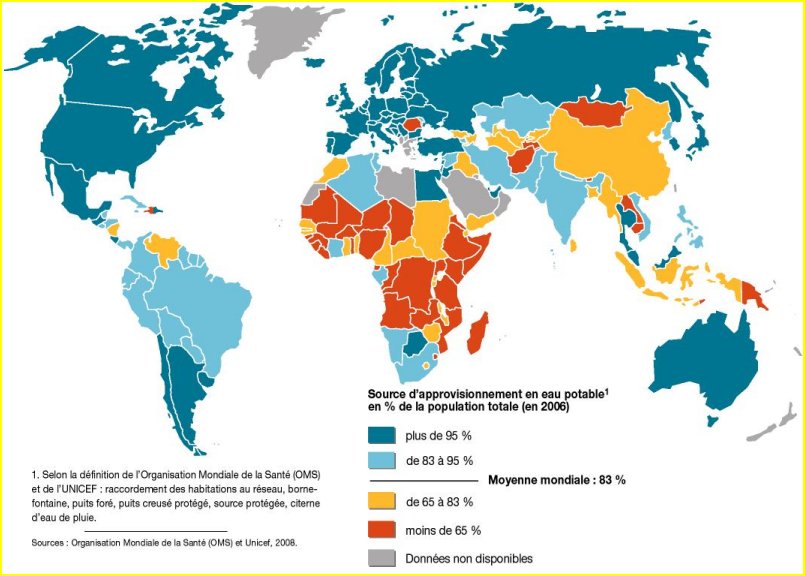 L'accès à l'eau potable sur Terre