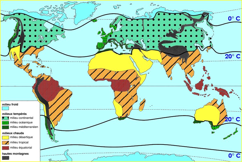 Les principaux milieux climatiques